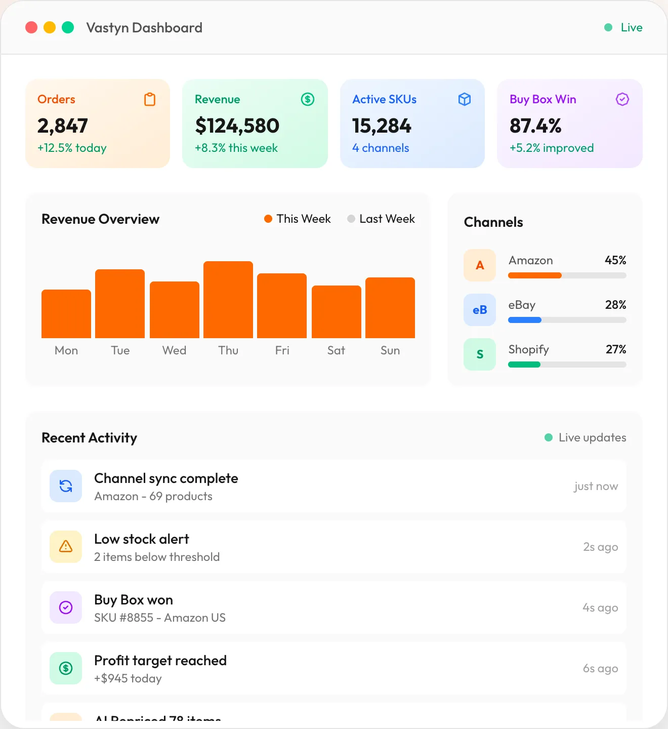 The Vastyn dashboard